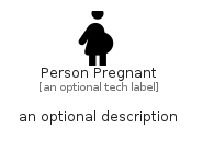 illustration for PersonPregnant