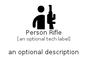 illustration for PersonRifle