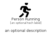illustration for PersonRunning