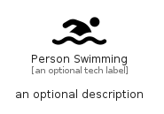 illustration for PersonSwimming