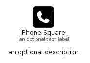 illustration for PhoneSquare