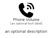 illustration for PhoneVolume