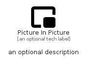 illustration for PictureInPicture