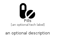 illustration for Pills