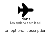 illustration for Plane