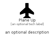 illustration for PlaneUp