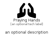 illustration for PrayingHands