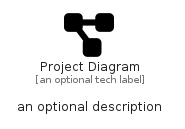 illustration for ProjectDiagram