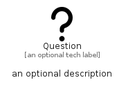 illustration for Question