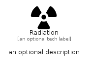 illustration for Radiation