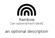 illustration for Rainbow