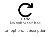 illustration for Redo