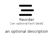 illustration for Reorder