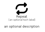 illustration for Repeat