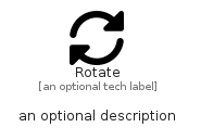 illustration for Rotate