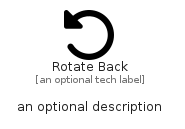 illustration for RotateBack