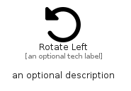 illustration for RotateLeft