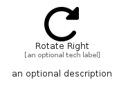 illustration for RotateRight