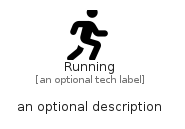 illustration for Running