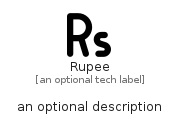 illustration for Rupee