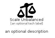 illustration for ScaleUnbalanced