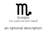 illustration for Scorpio