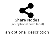 illustration for ShareNodes