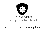 illustration for ShieldVirus