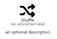 illustration for Shuffle