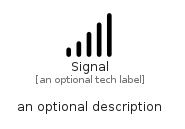 illustration for Signal