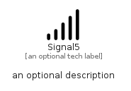 illustration for Signal5