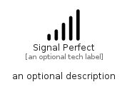 illustration for SignalPerfect