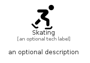 illustration for Skating