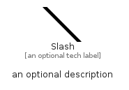 illustration for Slash