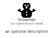 illustration for Snowman