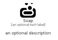 illustration for Soap