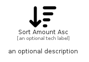 illustration for SortAmountAsc