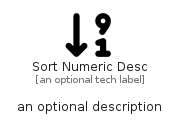 illustration for SortNumericDesc