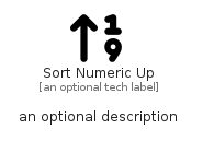 illustration for SortNumericUp