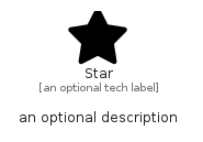 illustration for Star