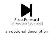 illustration for StepForward