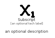 illustration for Subscript