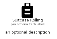 illustration for SuitcaseRolling