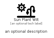 illustration for SunPlantWilt