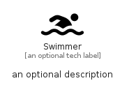 illustration for Swimmer