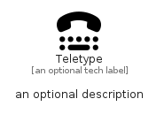 illustration for Teletype