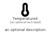illustration for Temperature4