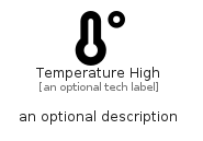 illustration for TemperatureHigh
