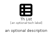 illustration for ThList