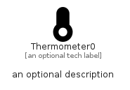 illustration for Thermometer0